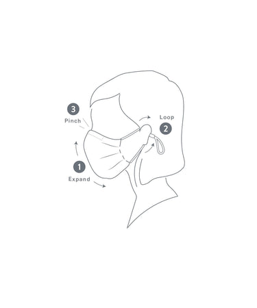 4 Universal Printed Masks mask Caraa