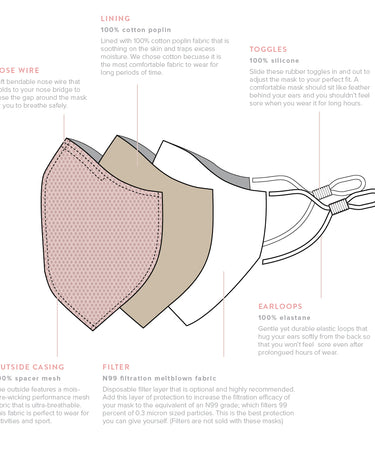 3 Sport Masks