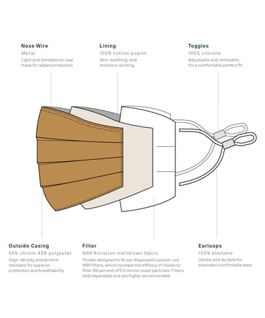 3 Universal Embroidered Masks mask Caraa