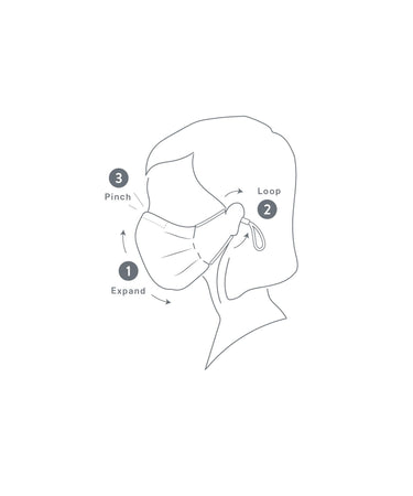 3 Universal Embroidered Masks mask Caraa