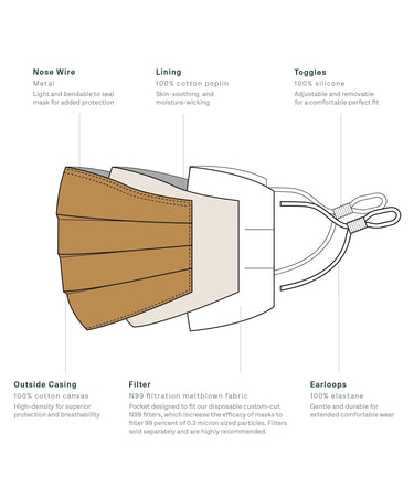 4 Universal Printed Masks mask Caraa