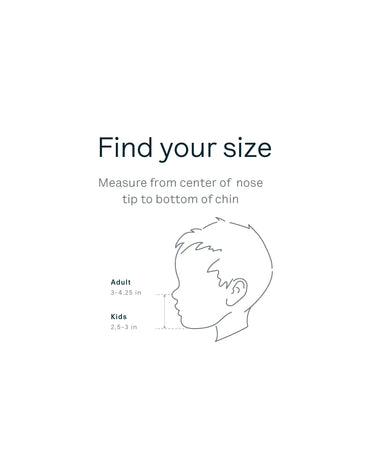 5 Universal Masks mask Caraa