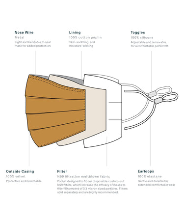 3 Universal Velvet Masks mask Caraa