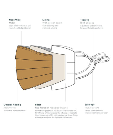 3 Universal Velvet Masks mask Caraa