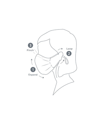 5 Universal Twill Masks mask Caraa