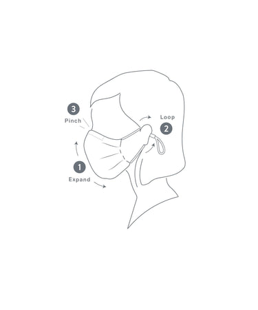 5 Universal Twill Masks mask Caraa