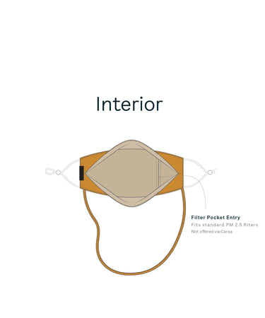 3 Origami Masks mask Caraa