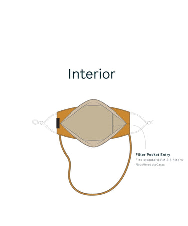 3 Printed Origami Masks mask Caraa