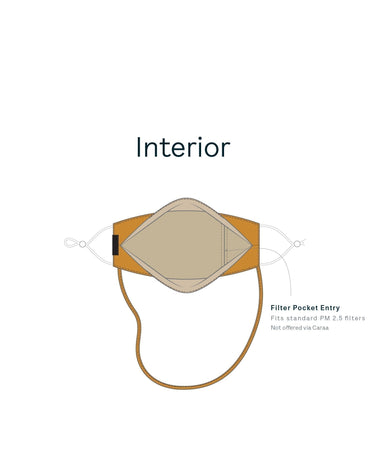 3 Printed Origami Masks mask Caraa