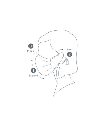 3 Universal 2 Printed Masks mask Caraa