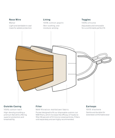 5 Universal Twill Masks mask Caraa