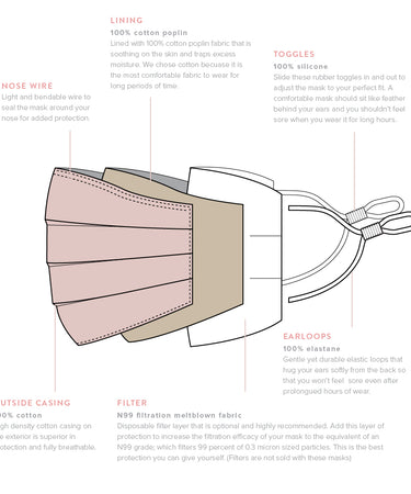 3 Universal Embroidered Masks mask Caraa