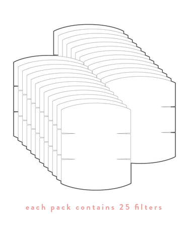 25 Pleated Mask Filters mask Caraa