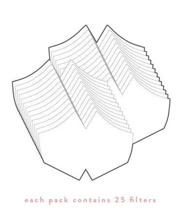 25 Fitted Mask Filters mask Caraa