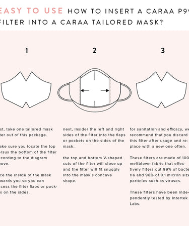 25 Fitted Mask Filters mask Caraa