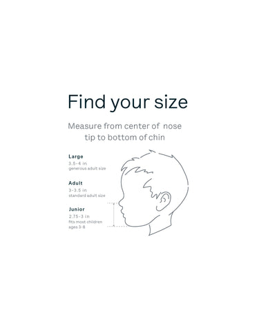 3 Tailored Masks mask Caraa