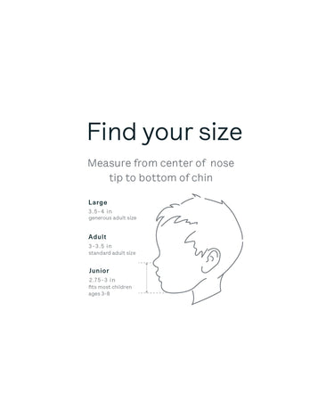 3 Tailored Masks mask Caraa