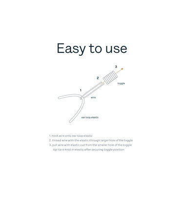 10 Mask Toggles mask Caraa