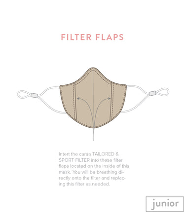 3 Sport Masks mask Caraa