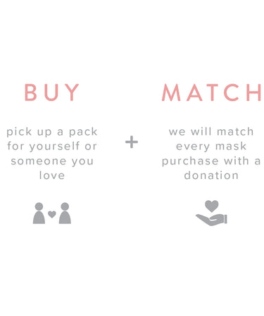 3 Tailored Masks mask Caraa