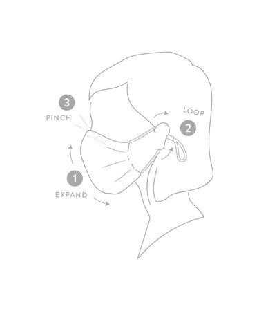 Assorted Blue Flowers